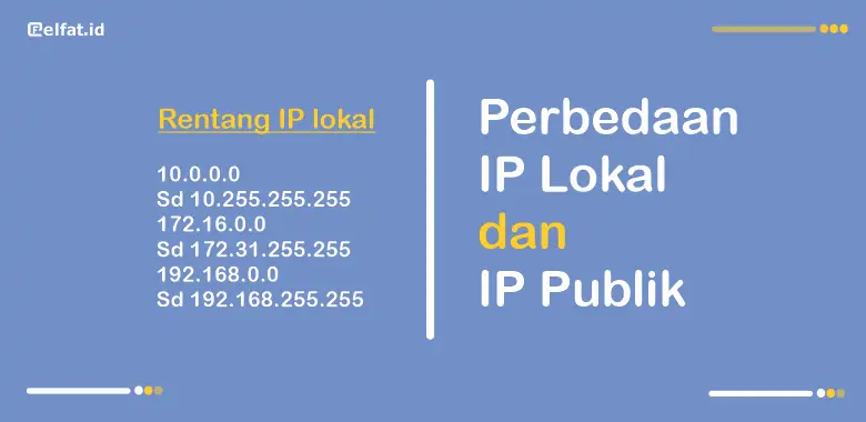 Perbedaan IP Lokal dan IP Publik: Penjelasan Lengkap | IP Lokal digunakan di jaringan lokal sedangkan IP publik di jaringan Internet.
